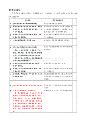 临床追踪路线02A.doc