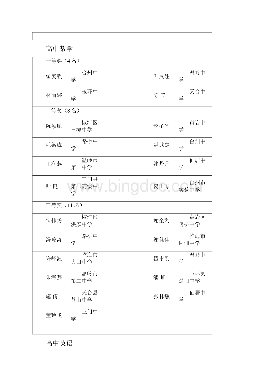 高中语文.docx_第2页