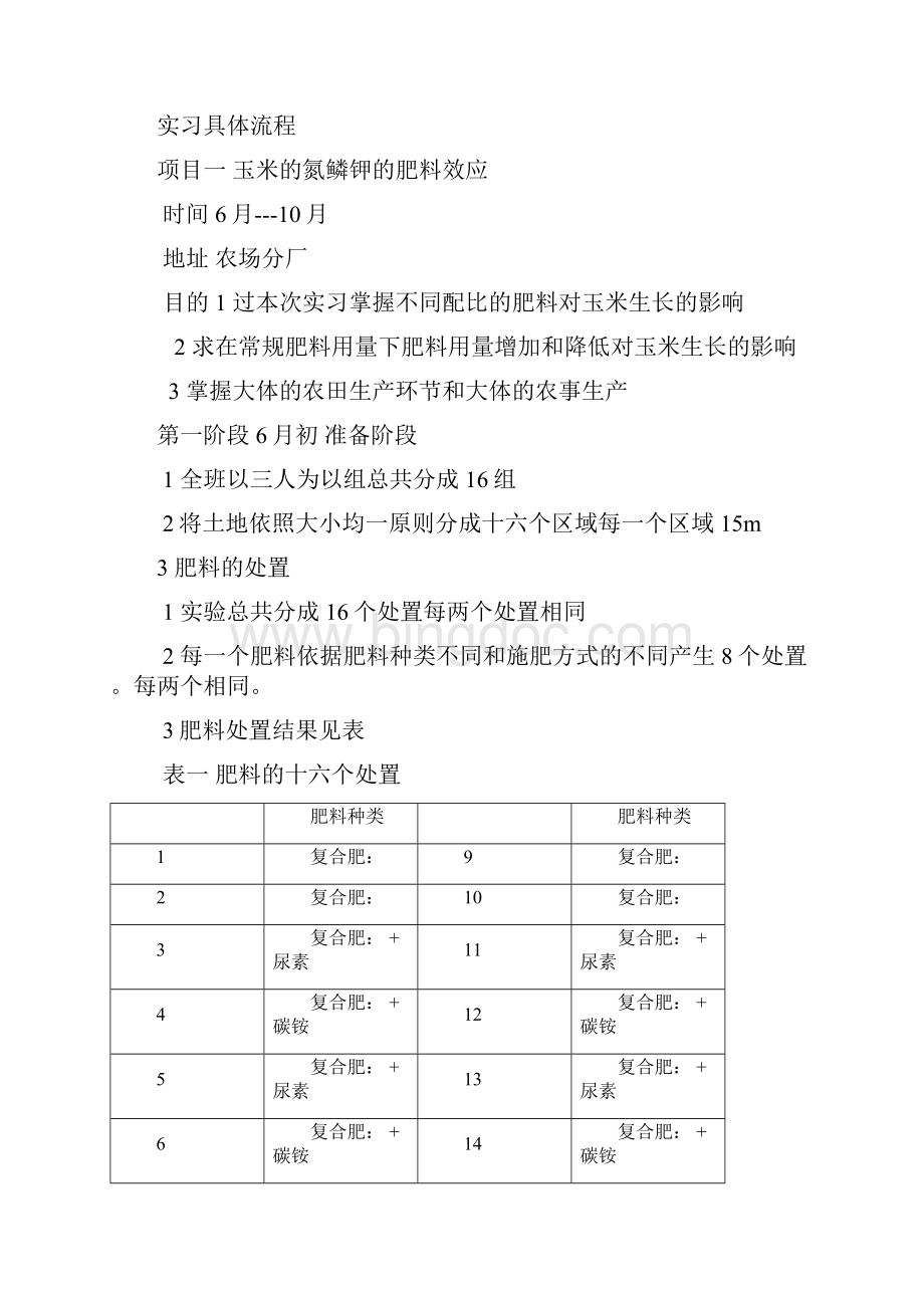 植物营养与肥料实习报告Word文档格式.docx_第2页