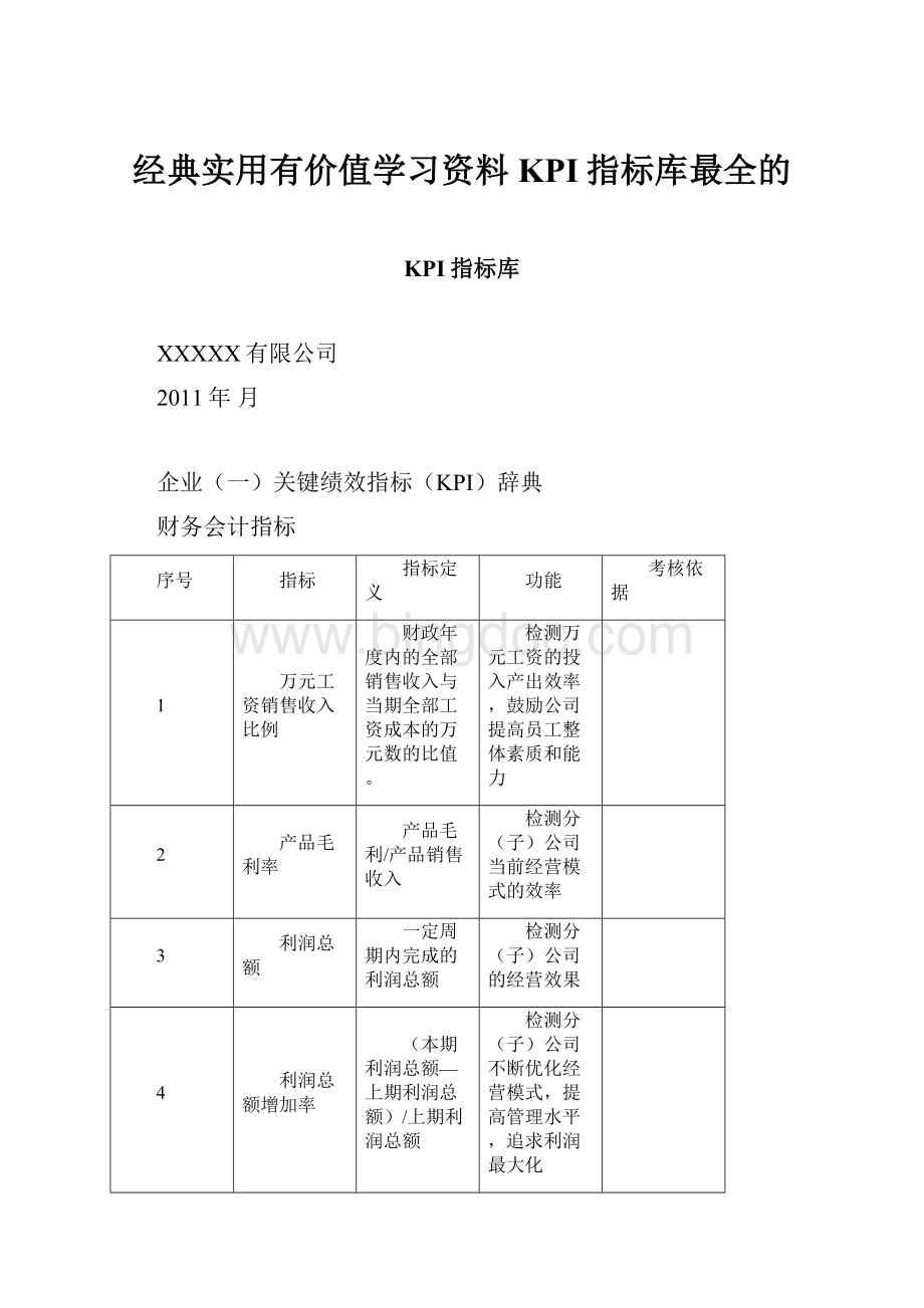 经典实用有价值学习资料KPI指标库最全的文档格式.docx_第1页