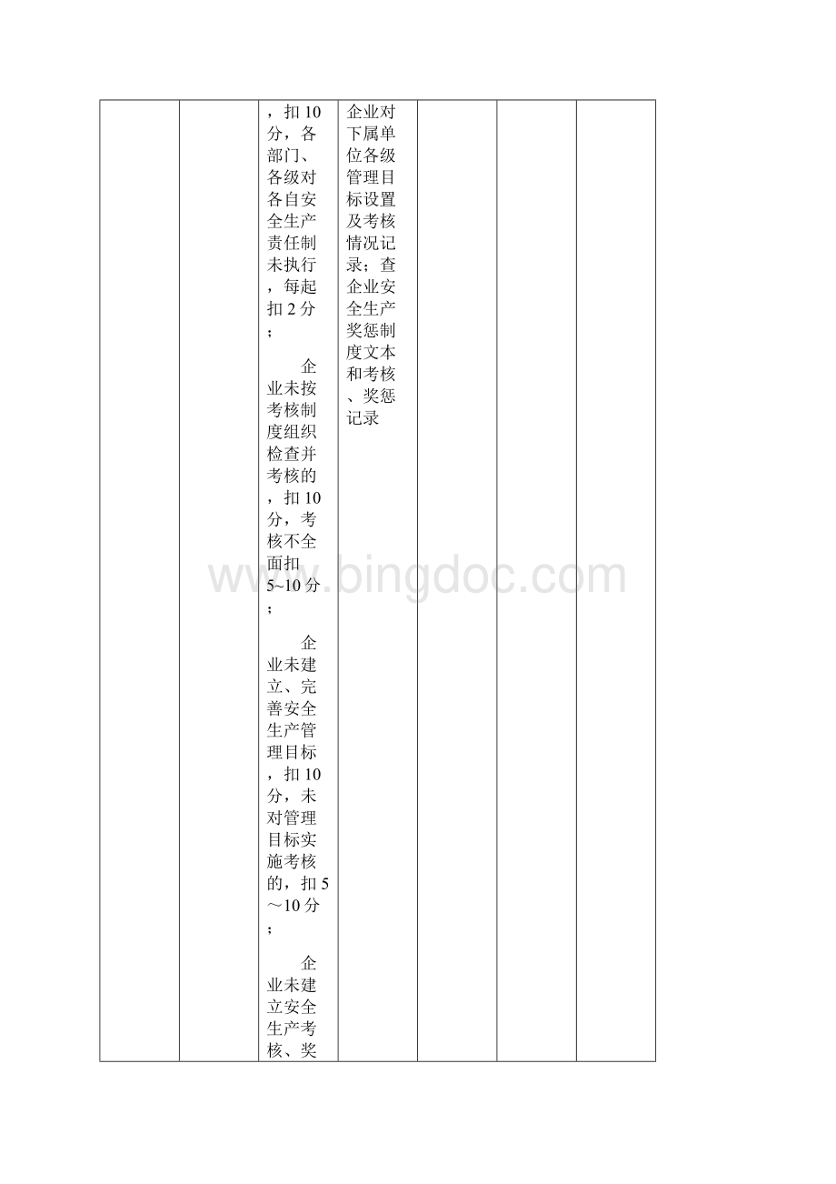 施工企业安全生产评价汇总表.docx_第3页