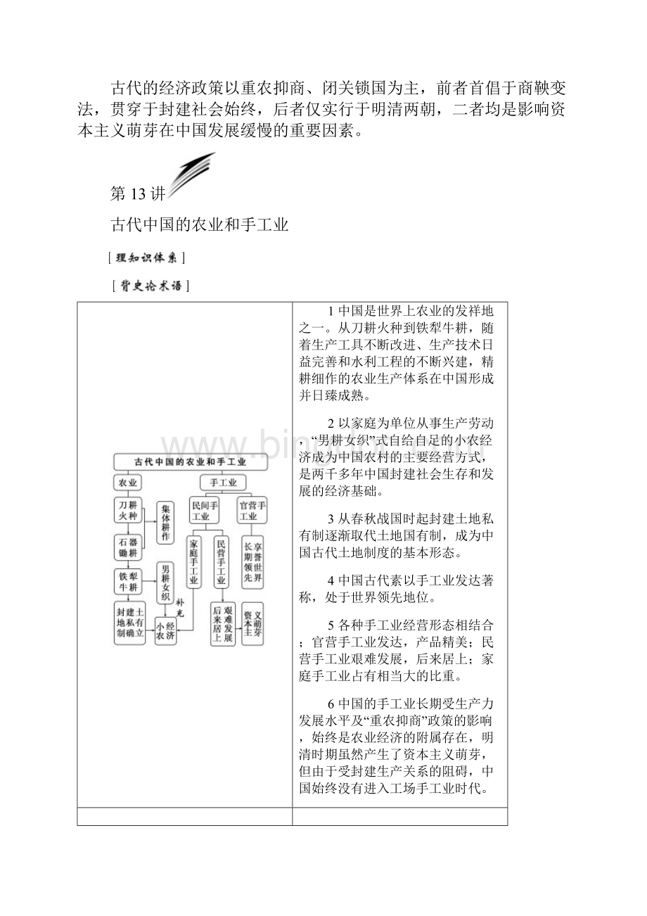 高考历史一轮总复习 第六单元 古代中国经济的基本结构与特点教师用书 新人教版Word格式.docx_第2页