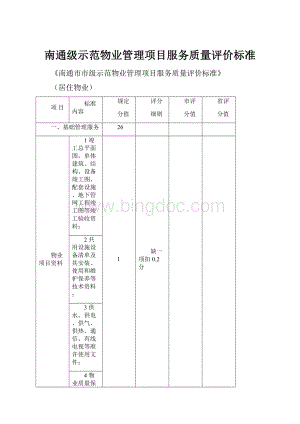 南通级示范物业管理项目服务质量评价标准.docx