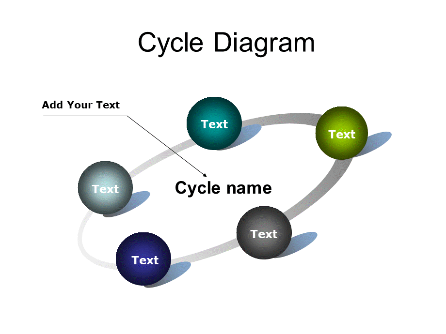 新的PPT范文.ppt