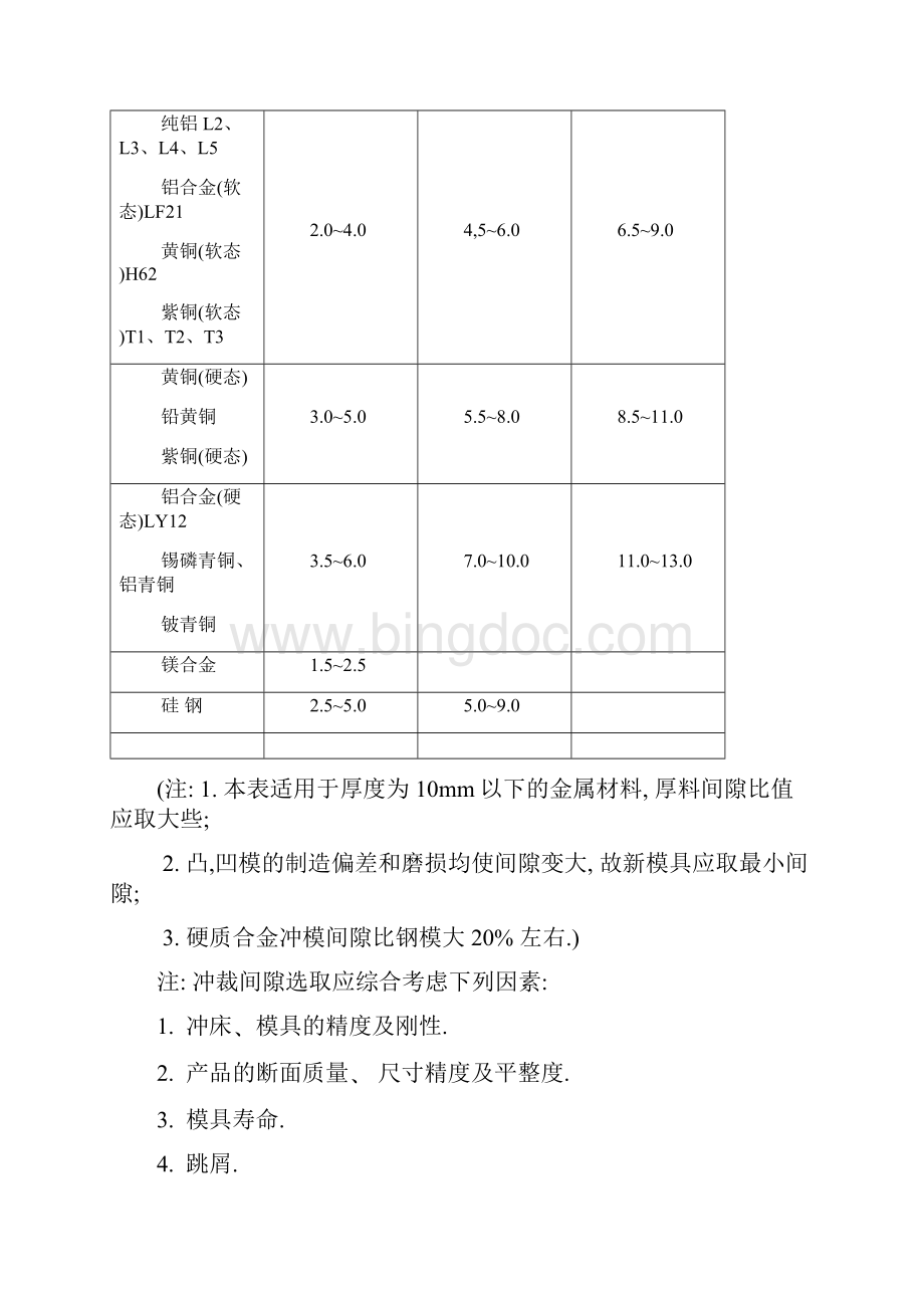 常用公式及数据表.docx_第3页