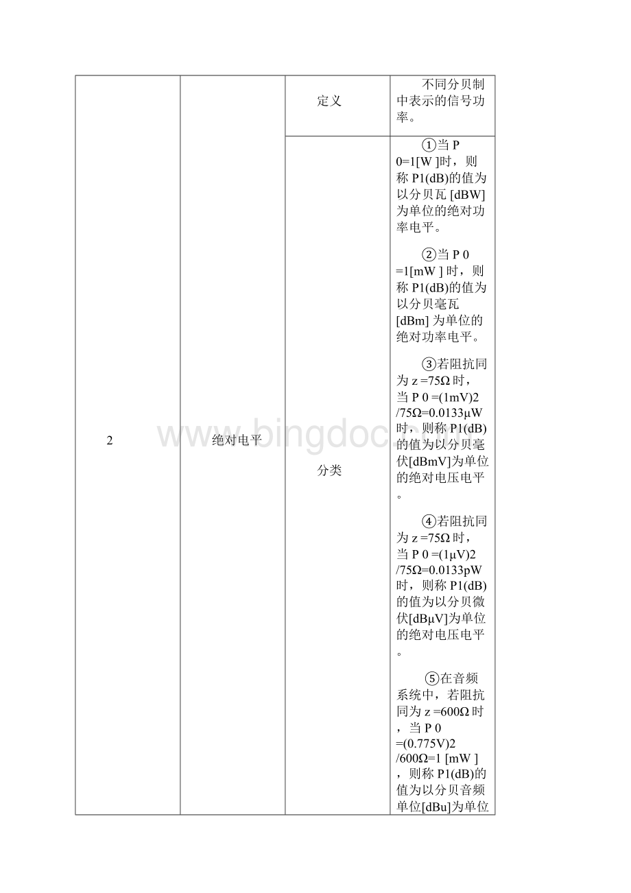 一广电有线电视网络工程设计基础陈柏年Word文档下载推荐.docx_第3页