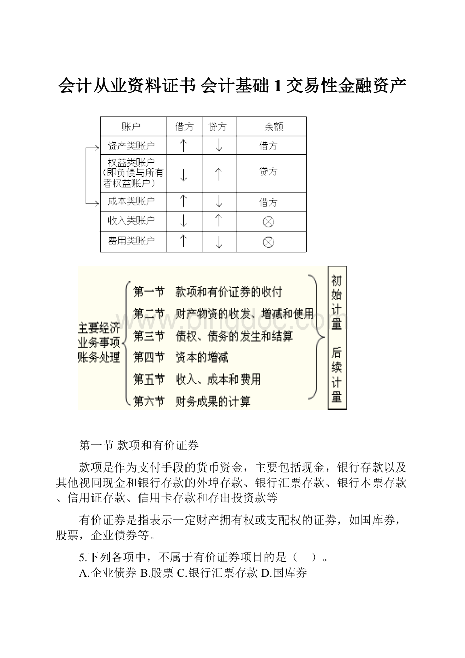 会计从业资料证书 会计基础1交易性金融资产Word文档格式.docx_第1页