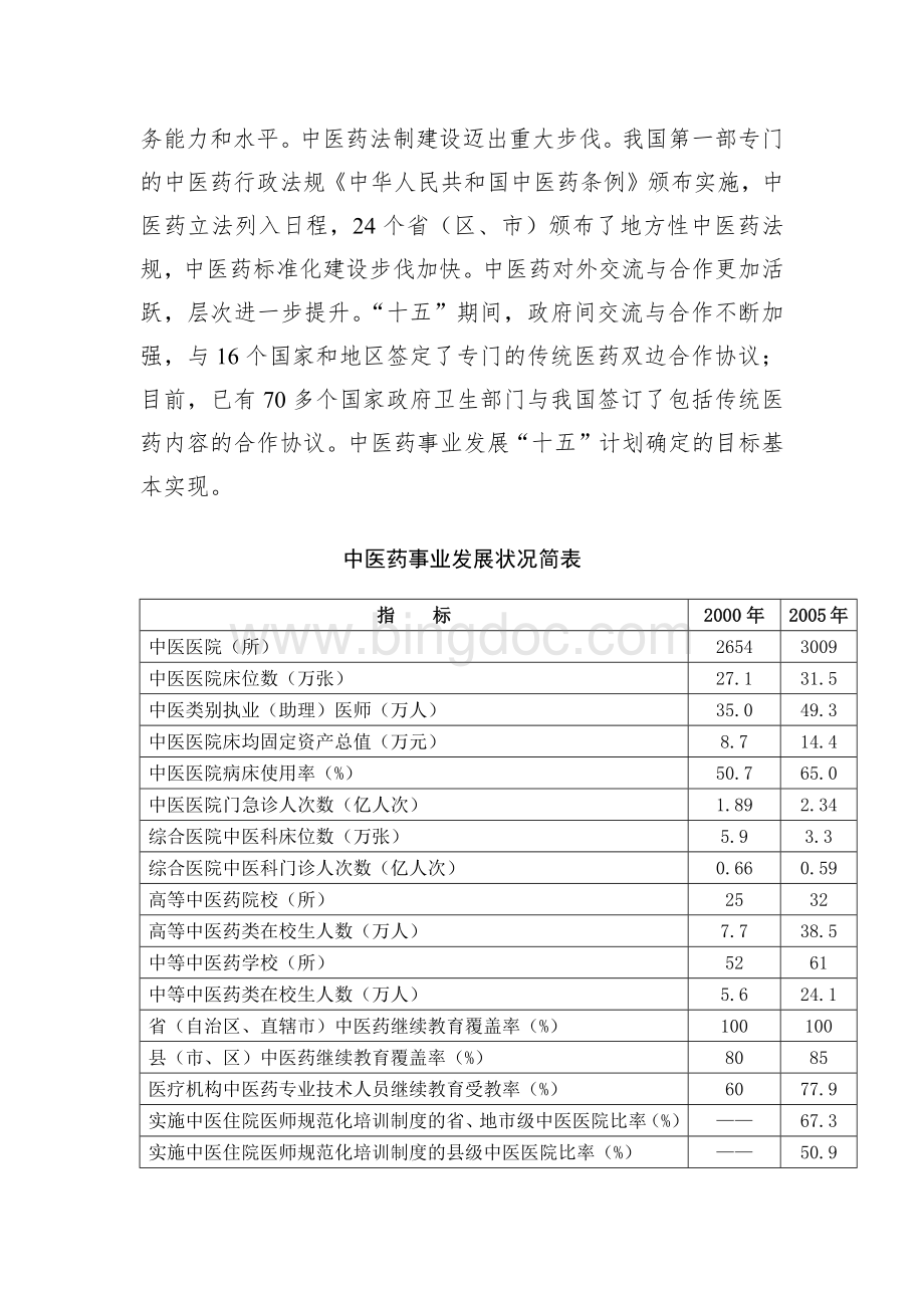 中医药事业发展“十一五”规划.docx_第2页