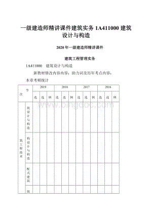 一级建造师精讲课件建筑实务1A411000 建筑设计与构造.docx