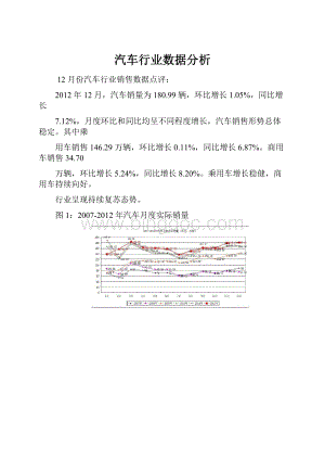 汽车行业数据分析.docx