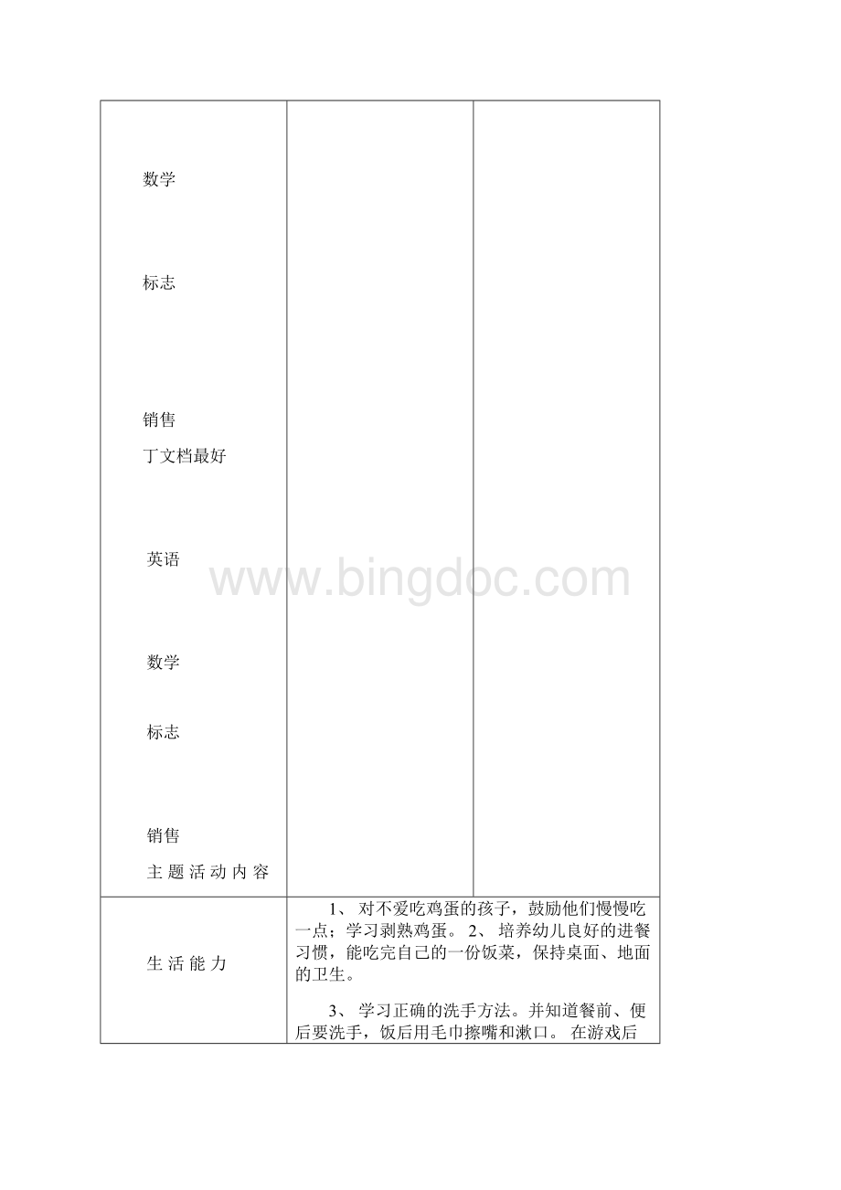 小班 幼儿园建构式课程小班下主题二活动预设.docx_第2页