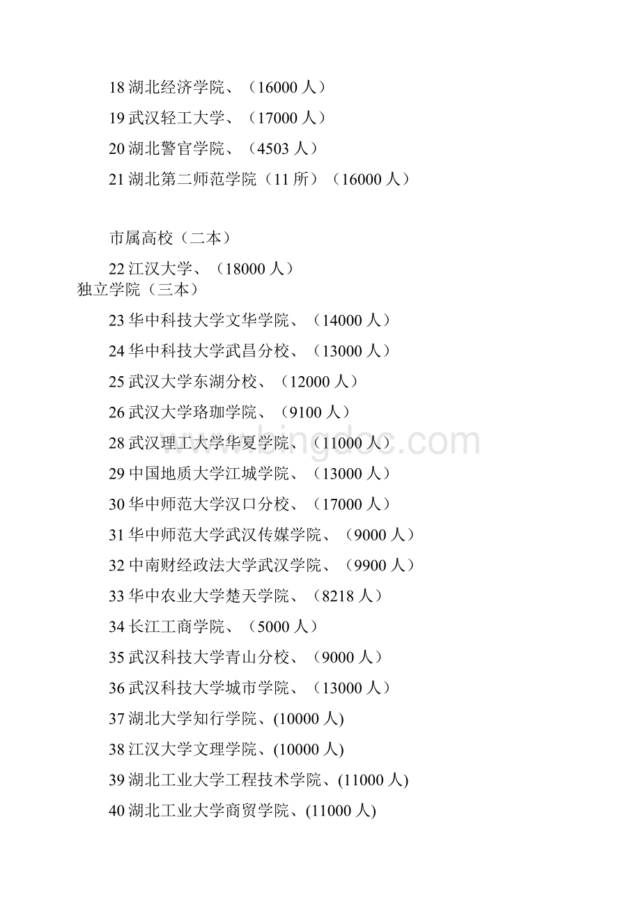 武汉市高校在校学生人数统计Word格式文档下载.docx_第2页