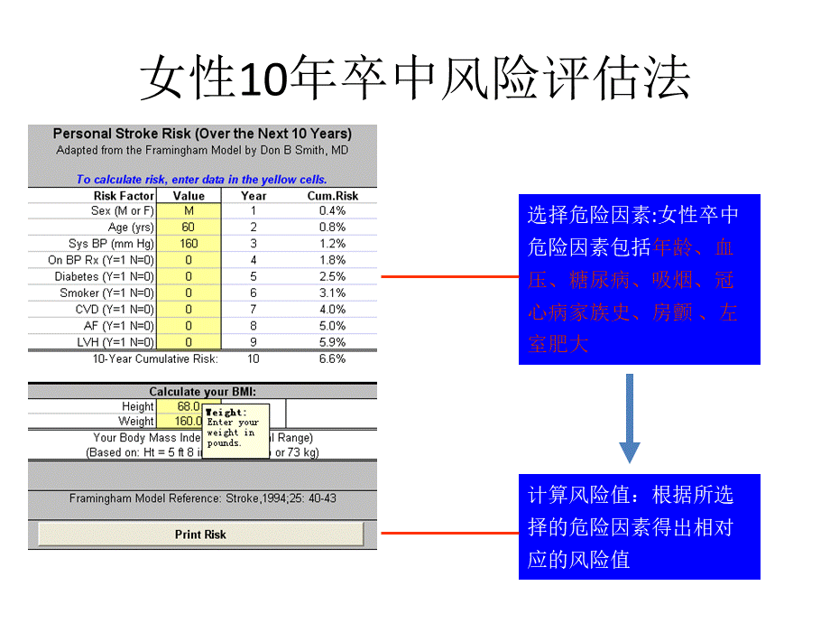 阿司匹林一级预防二.pptx_第3页