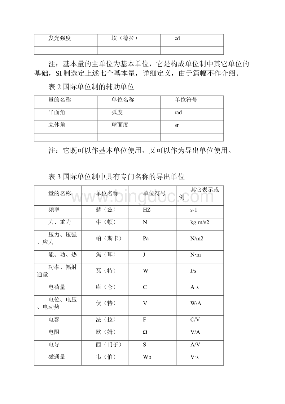 我国法定计量单位的基本常识Word格式.docx_第2页