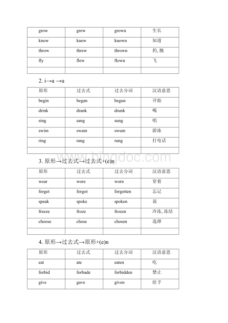 经典巧记不规则动词的过去式和过去分词Word文件下载.docx_第2页