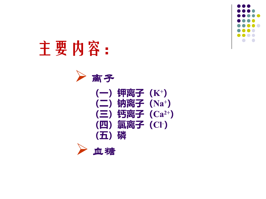 常规实验室检查解读-离子血糖.ppt_第3页