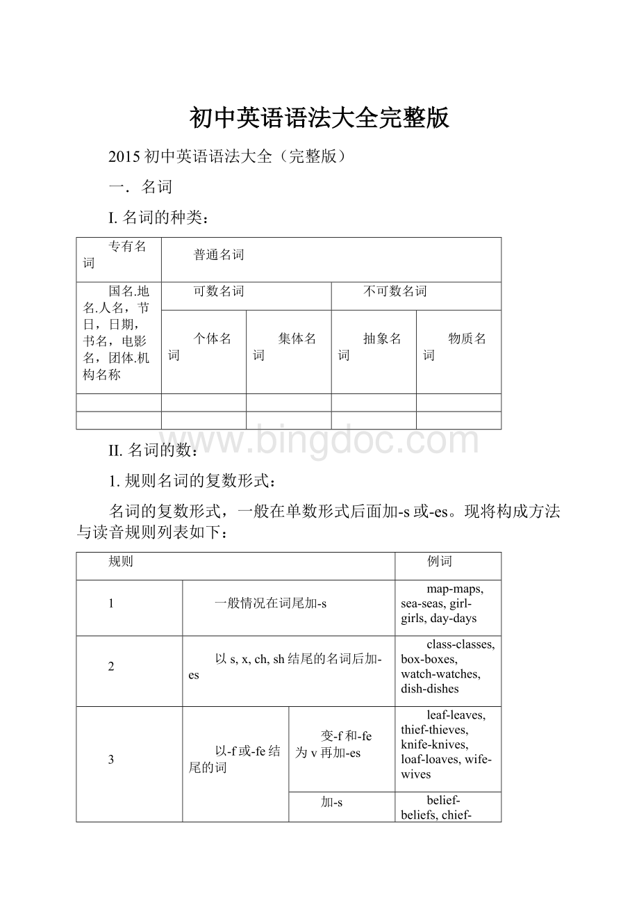 初中英语语法大全完整版.docx