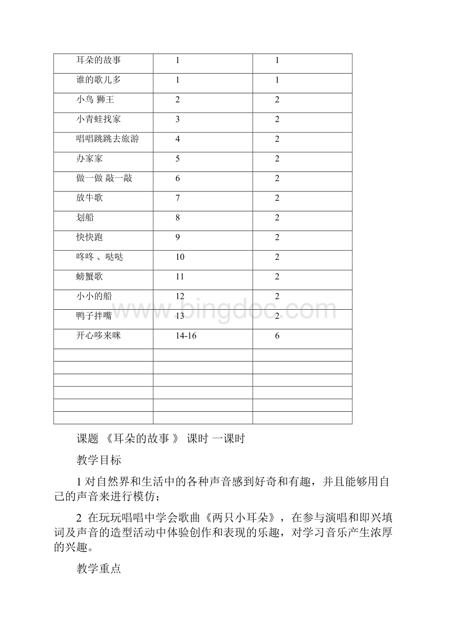 湘教版音乐小学一年级上册教案全册Word下载.docx_第2页