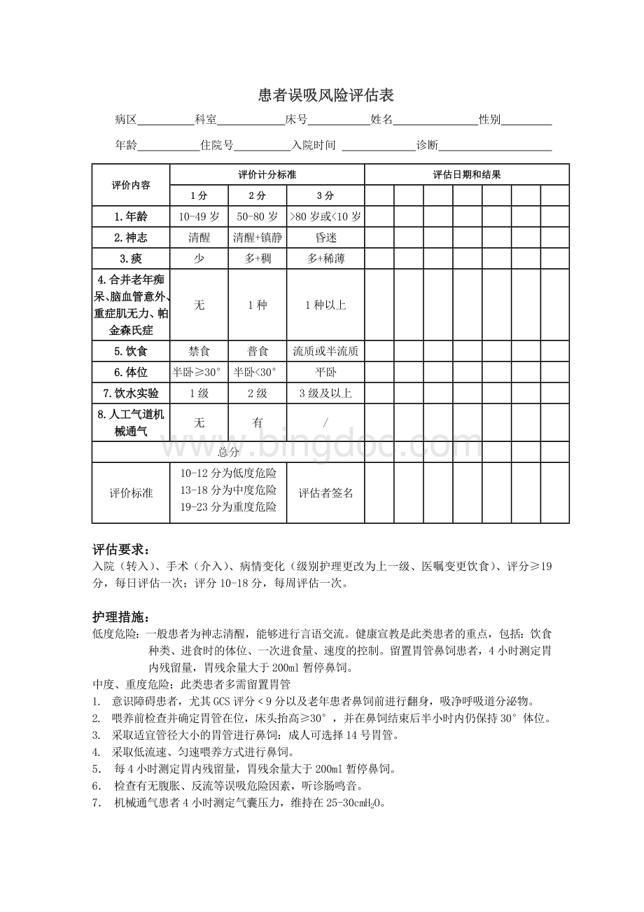 患者误吸风险评估表Word格式文档下载.doc