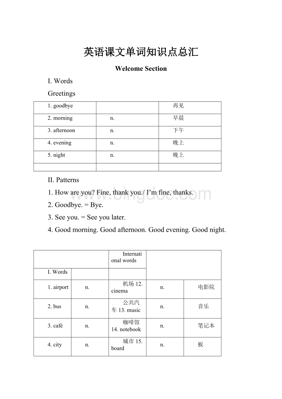 英语课文单词知识点总汇Word格式.docx_第1页