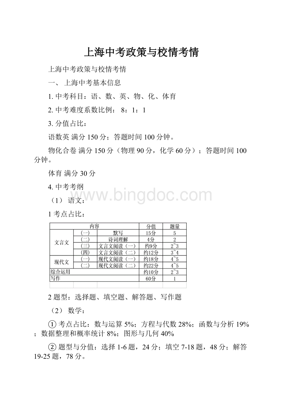 上海中考政策与校情考情.docx_第1页
