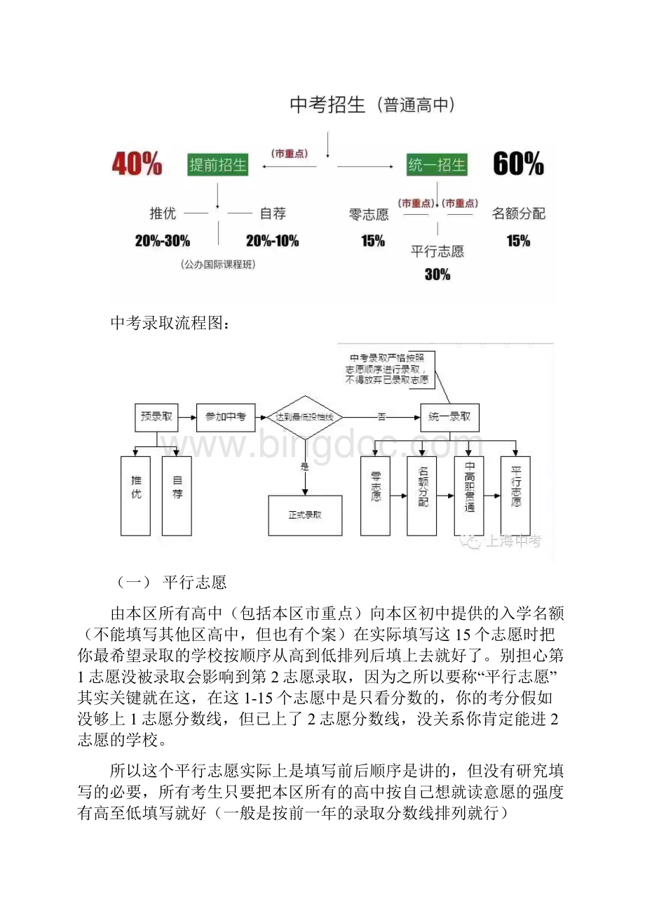 上海中考政策与校情考情.docx_第3页