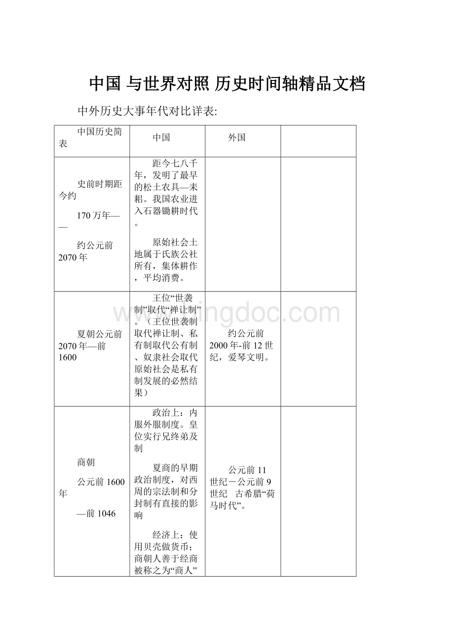 中国 与世界对照 历史时间轴精品文档.docx