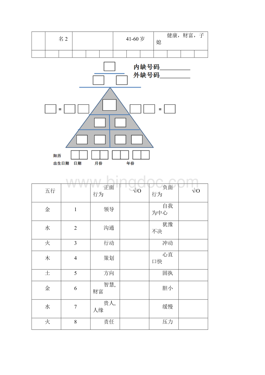 生命密码分析表.docx_第2页