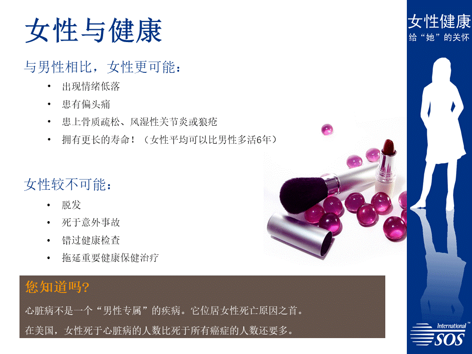 国际SOS资深医生-女性健康.ppt_第2页