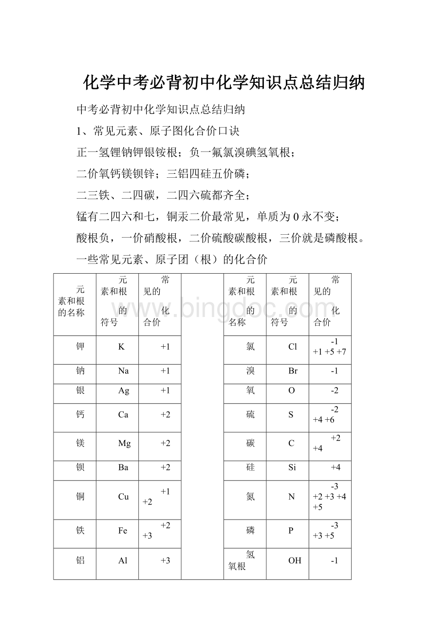 化学中考必背初中化学知识点总结归纳Word文档下载推荐.docx