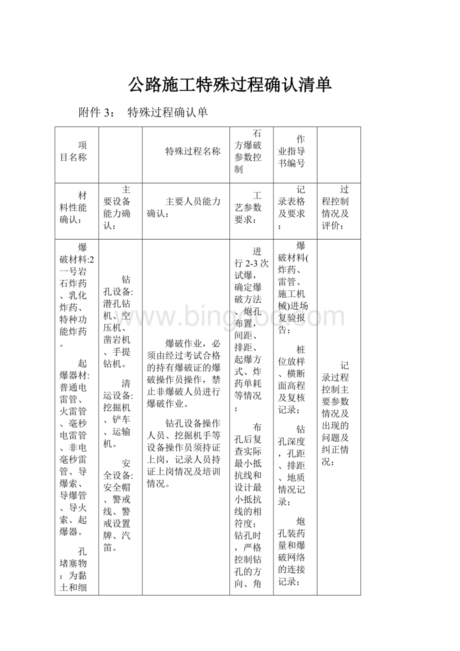 公路施工特殊过程确认清单.docx