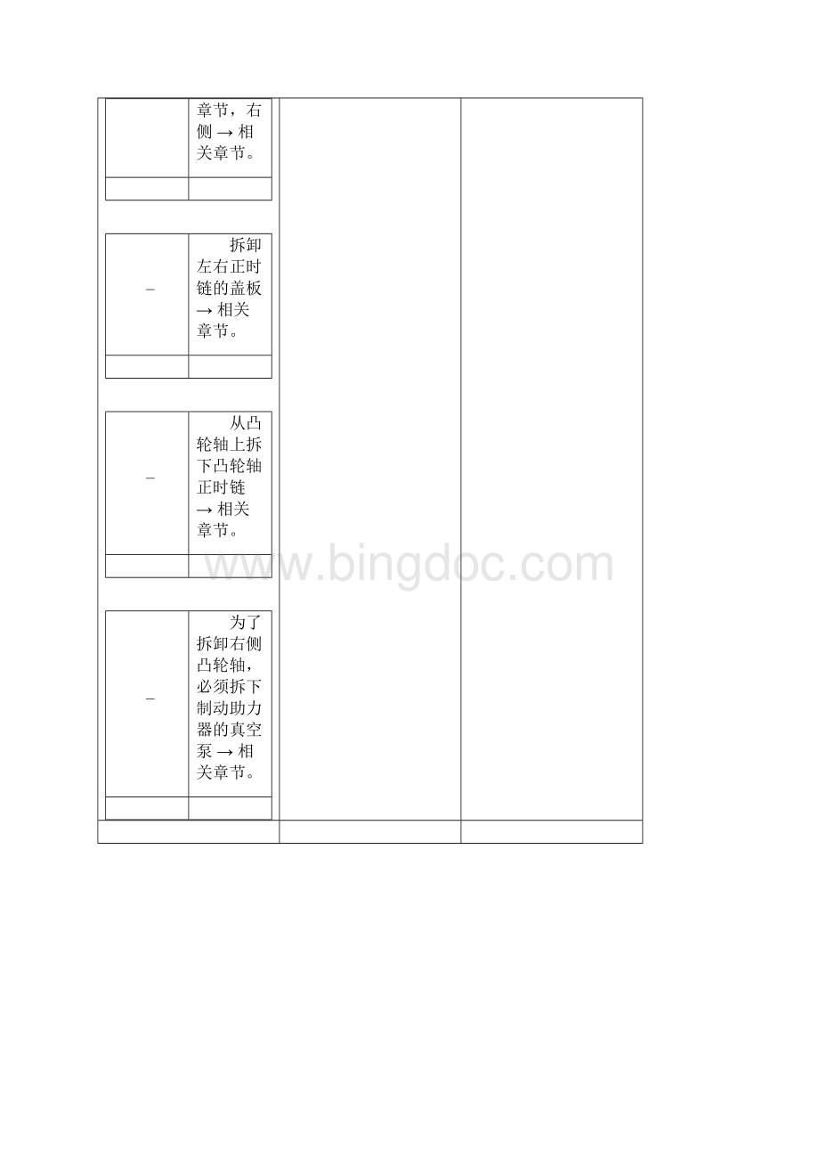 奥迪L发动机拆卸和安装凸轮轴文档格式.docx_第3页