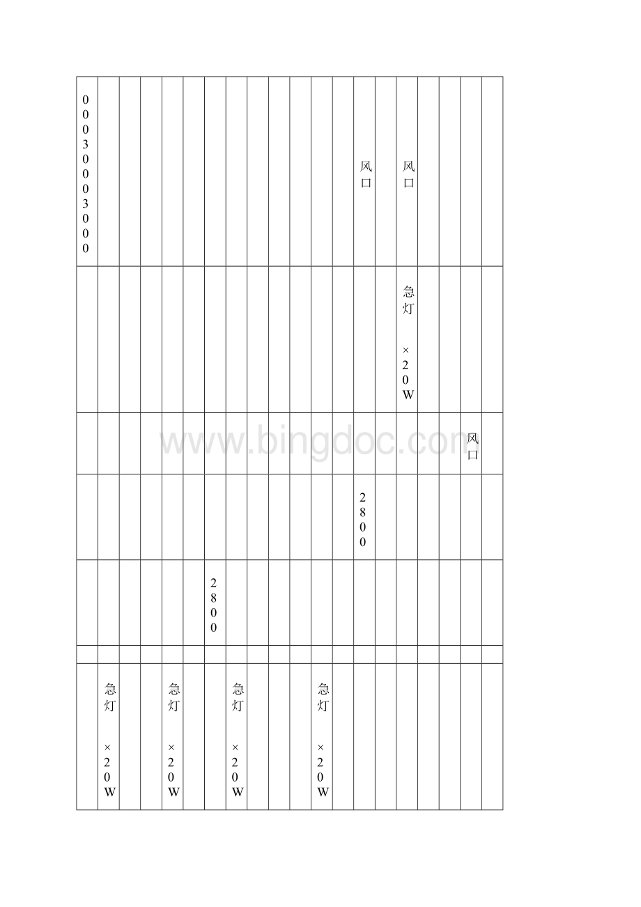 机房平面布置图资料Word文档格式.docx_第3页