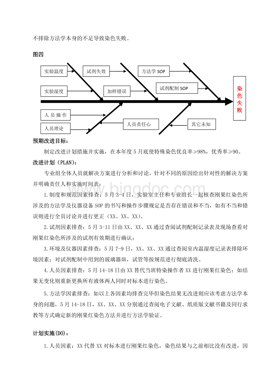 刚果红染色PDCAWord下载.docx_第3页