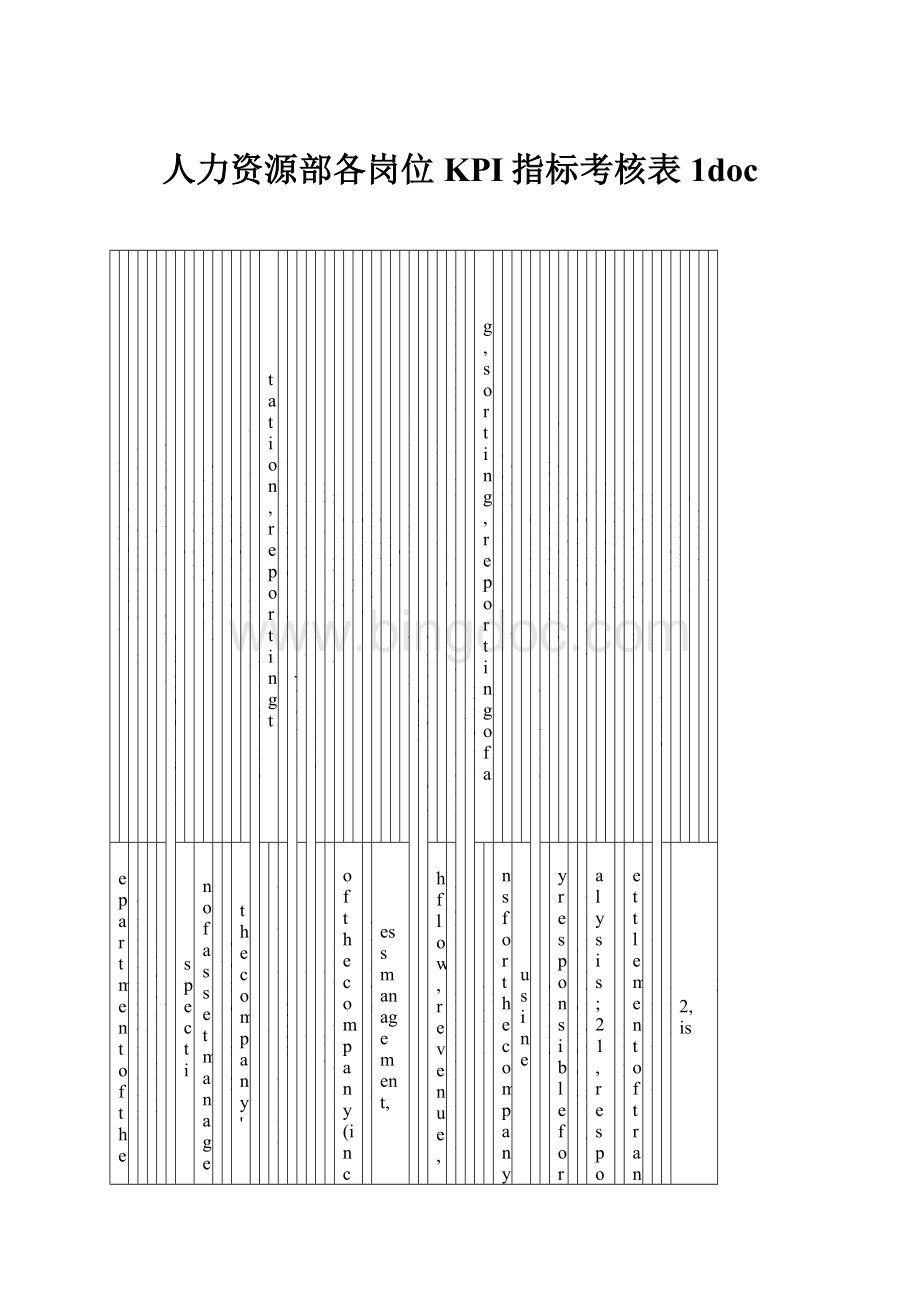 人力资源部各岗位KPI指标考核表1doc文档格式.docx