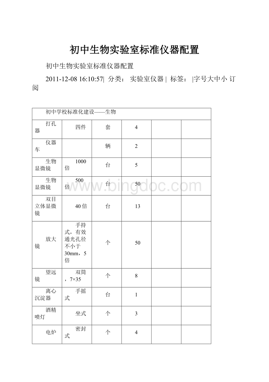 初中生物实验室标准仪器配置Word文档下载推荐.docx