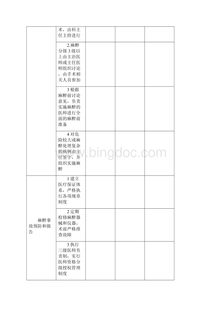 麻醉工作质量控制表完整.docx_第3页