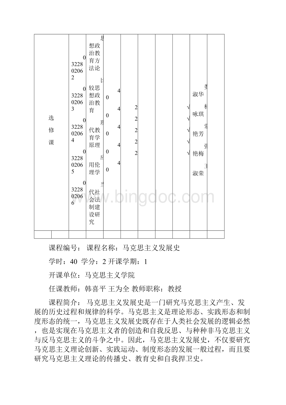 思想政治教育硕士课程设置doc.docx_第3页