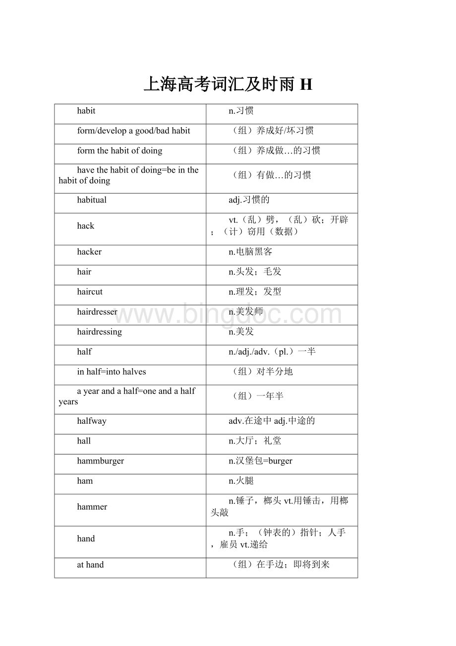 上海高考词汇及时雨HWord文件下载.docx