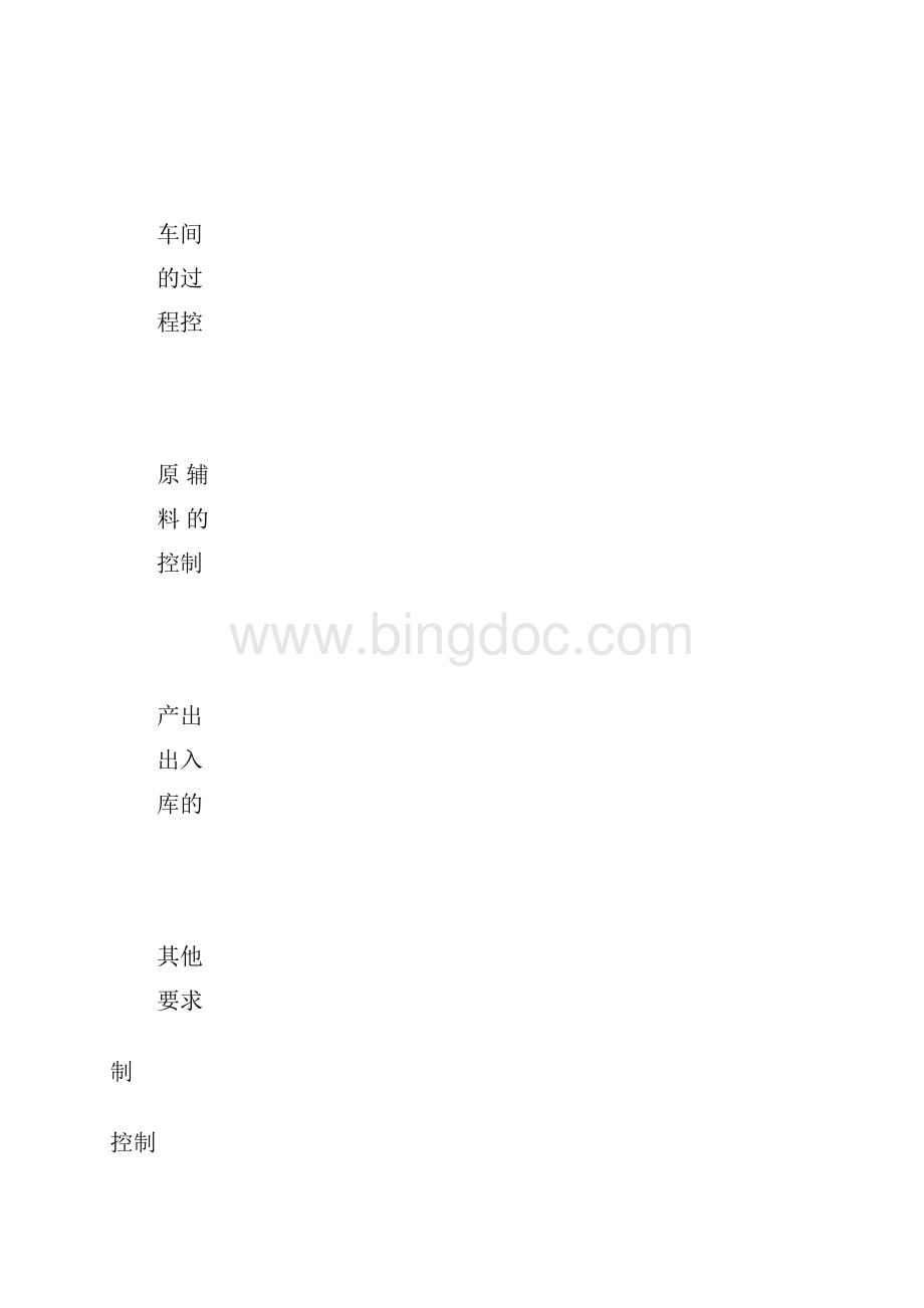 生产过程质量控制标准A0Word文件下载.docx_第2页