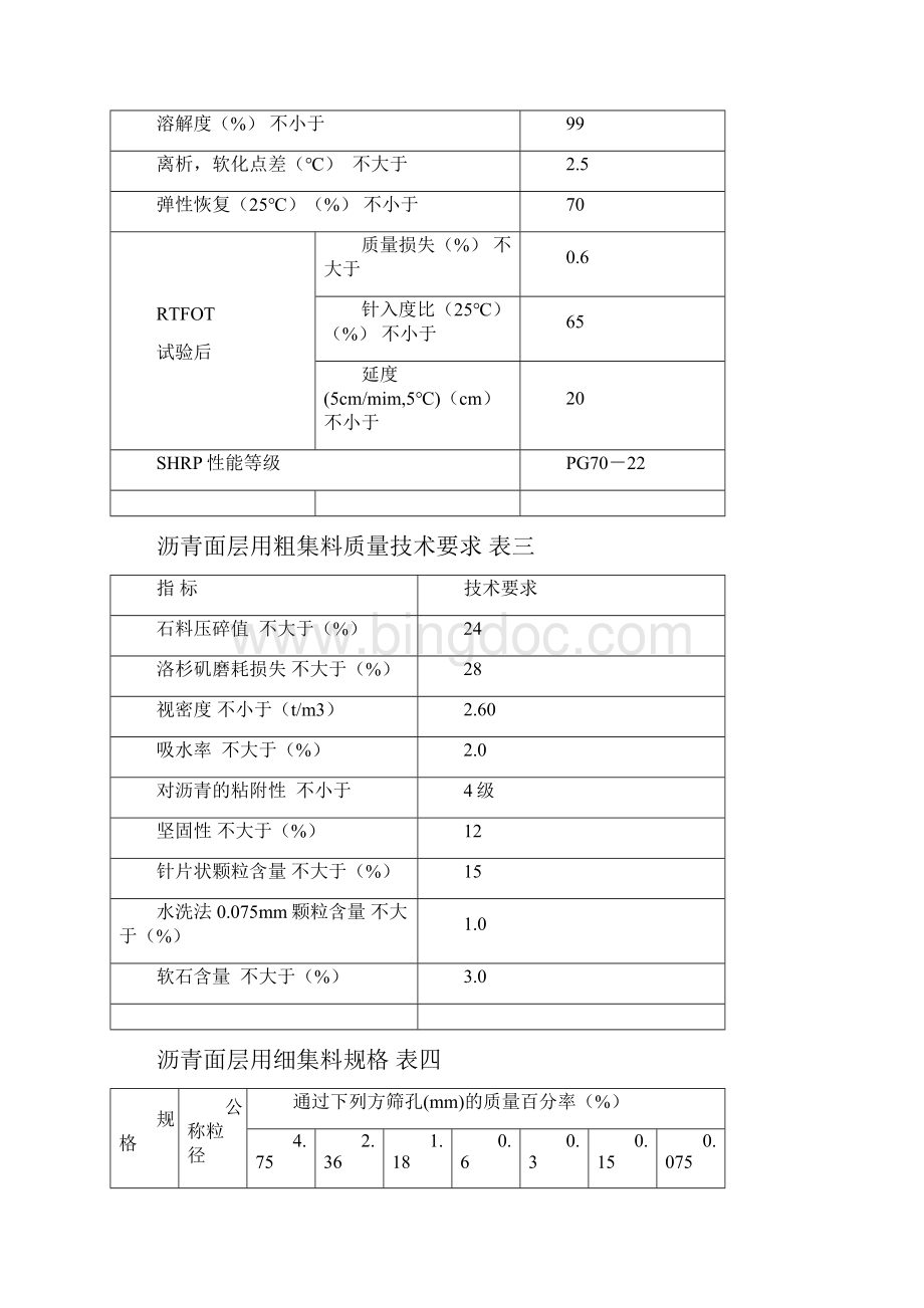 江苏省高速公路沥青路面中面层SBS改性沥青AC20S施工指导意见修订版.docx_第3页