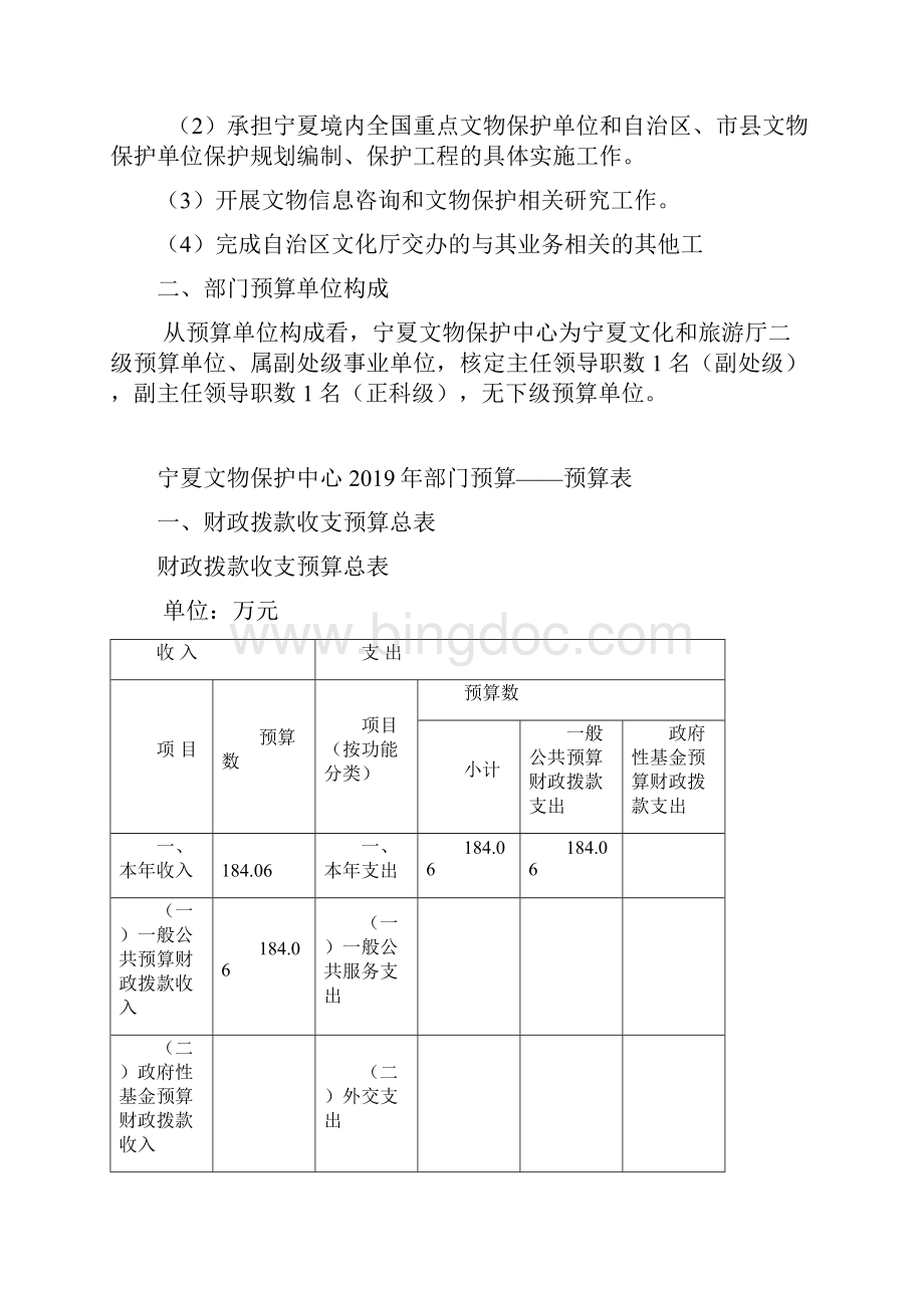 宁夏回族自治区文物保护中心.docx_第2页