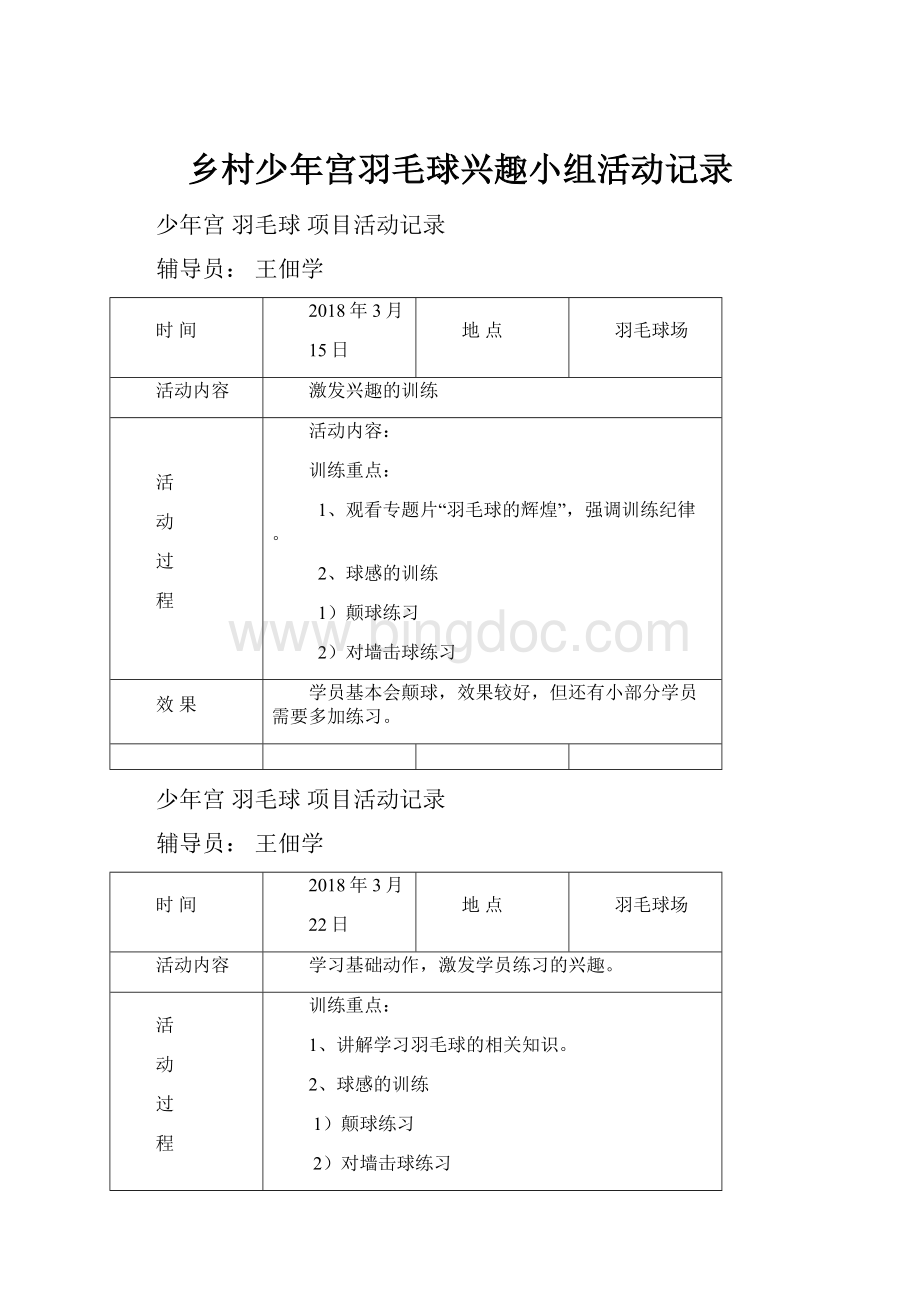 乡村少年宫羽毛球兴趣小组活动记录.docx_第1页