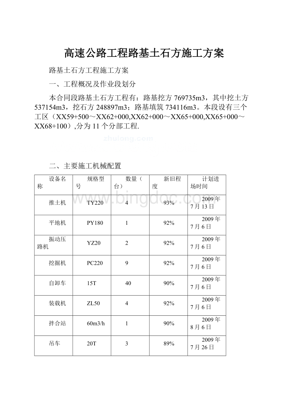 高速公路工程路基土石方施工方案Word格式文档下载.docx_第1页