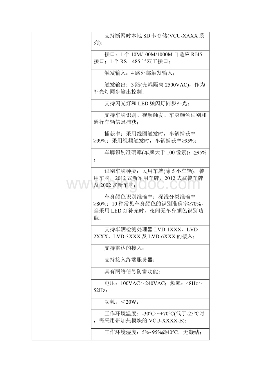 海康威视智能交通主要设备全参数.docx_第2页