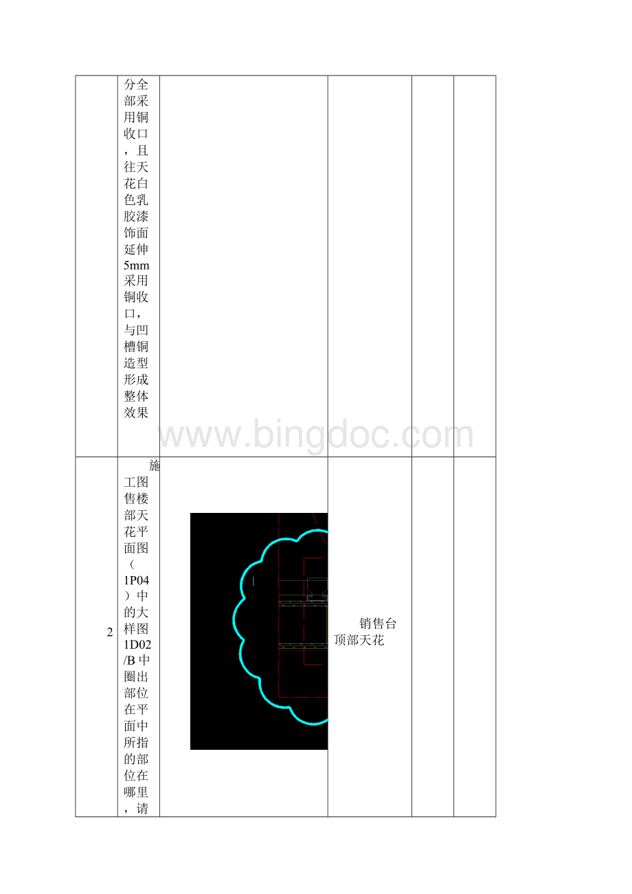 图纸疑问答疑表范例文档格式.docx_第2页