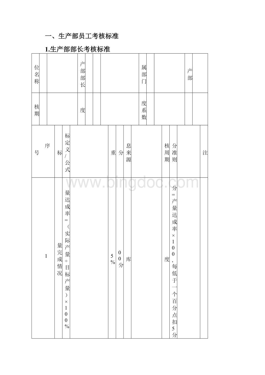 印刷厂各岗位绩效考核.docx_第3页