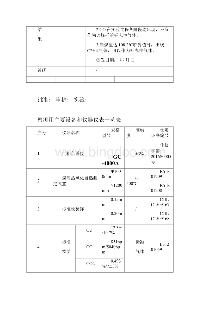 油坊渠煤矿自然发火期的报告.docx_第3页