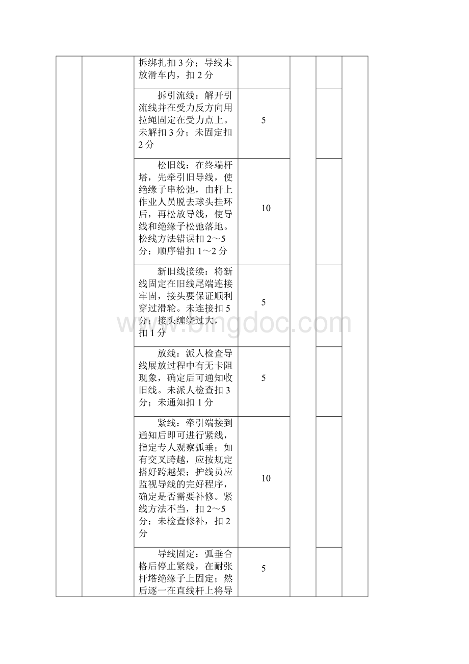 农网配电营业工技师鉴定评分标准表.docx_第3页