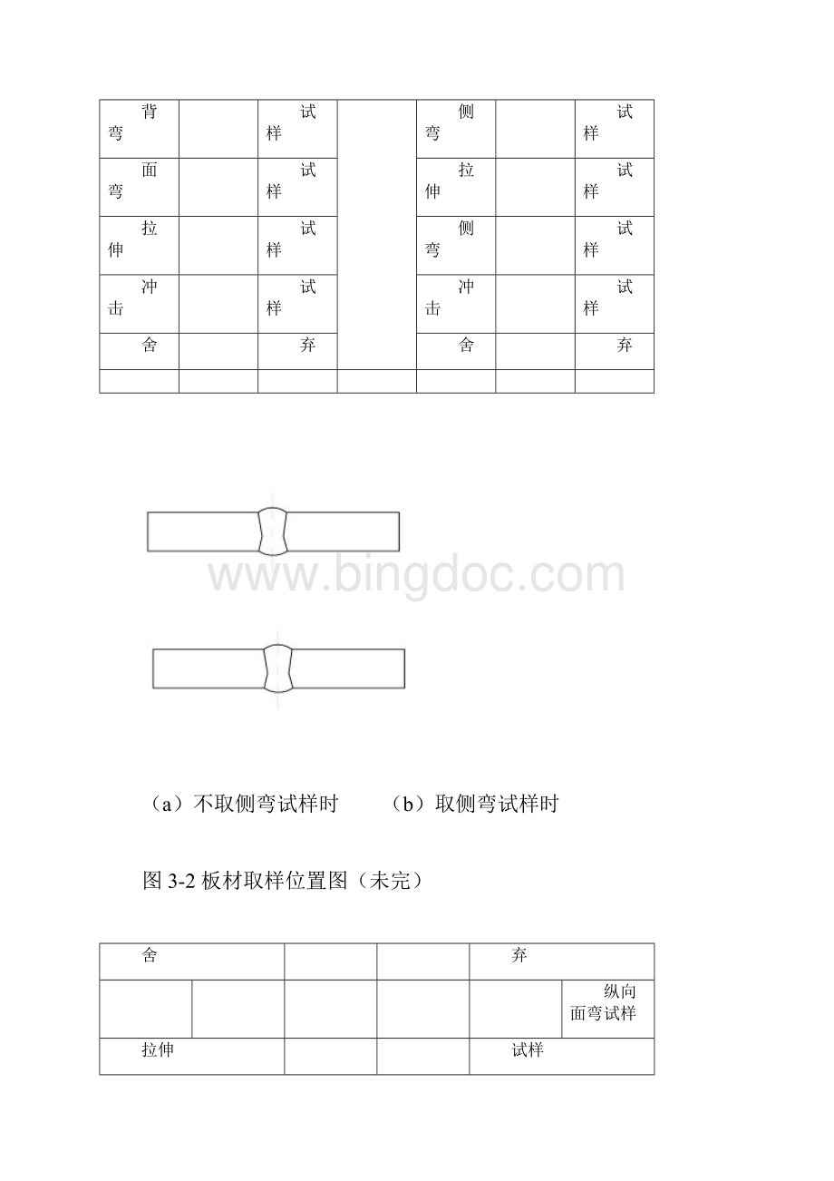 焊接工艺评定试验试样取样工艺规程Word下载.docx_第3页